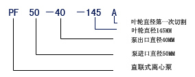 PF耐腐蚀离心泵型号意义