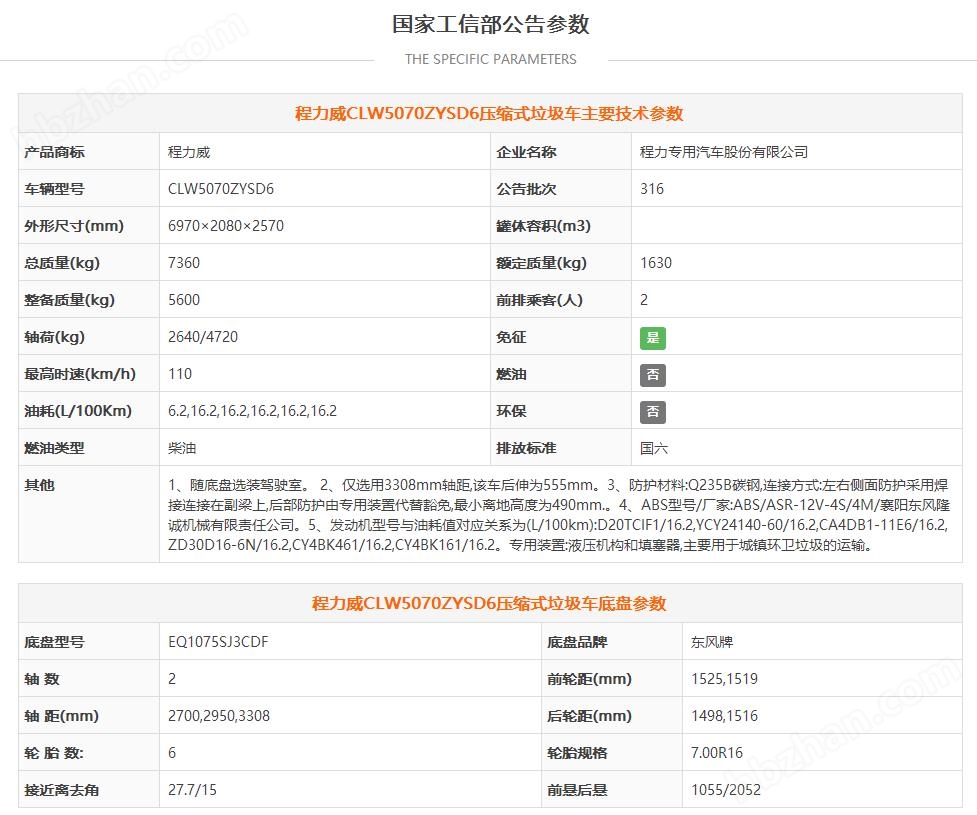 蘭州垃圾車 蘭州垃圾車