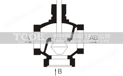 比例積分電動三通合流閥流體流向
