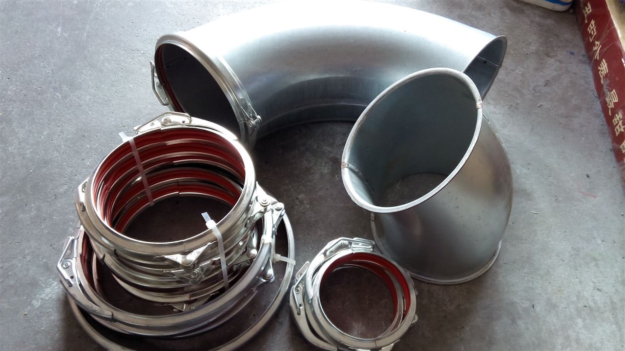 风管卡箍厂家快速法兰夹箍管道抱箍不锈钢抱箍管道吊环卡箍上海抱箍