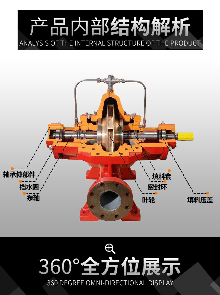 中开泵结构图