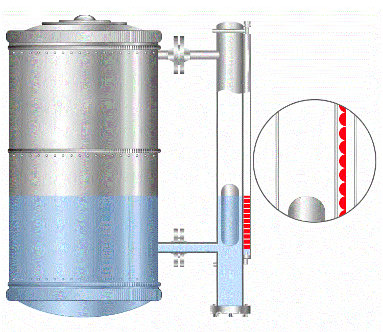 锅炉汽包高温型磁翻板液位计