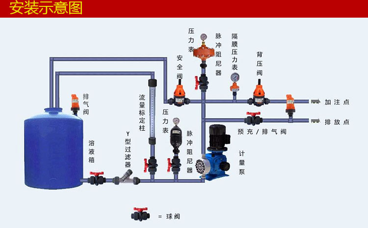 <strong><strong><strong><strong><strong><strong><strong><strong><strong><strong><strong>空气式脉冲阻尼器</strong></strong></strong></strong></strong></strong></strong></strong></strong></strong></strong>